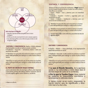 IKIGAI * Eau de Parfum "EL PROPÓSITO DEL ALMA"...LA RAZÓN DEL SER 50ML MIAQUA