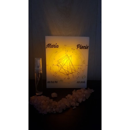 VELA PERSONALIZADA CARTA NATAL ASTROLÓGICA